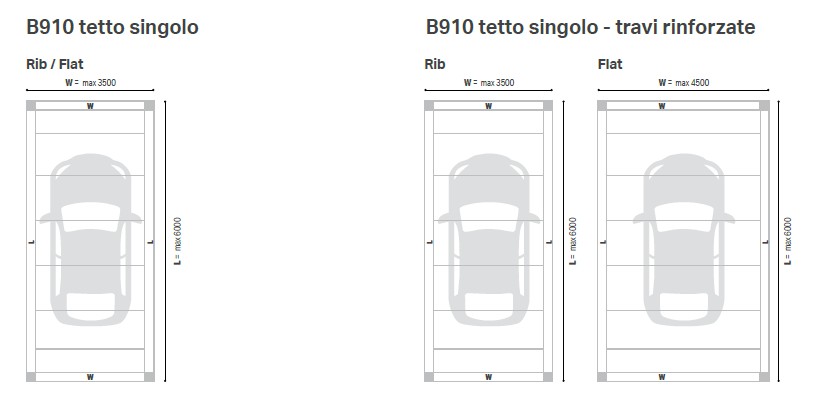 B910 - Carport 12 B910